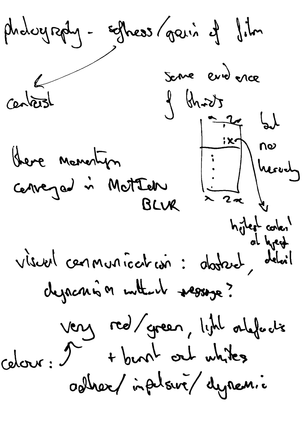agouza notes