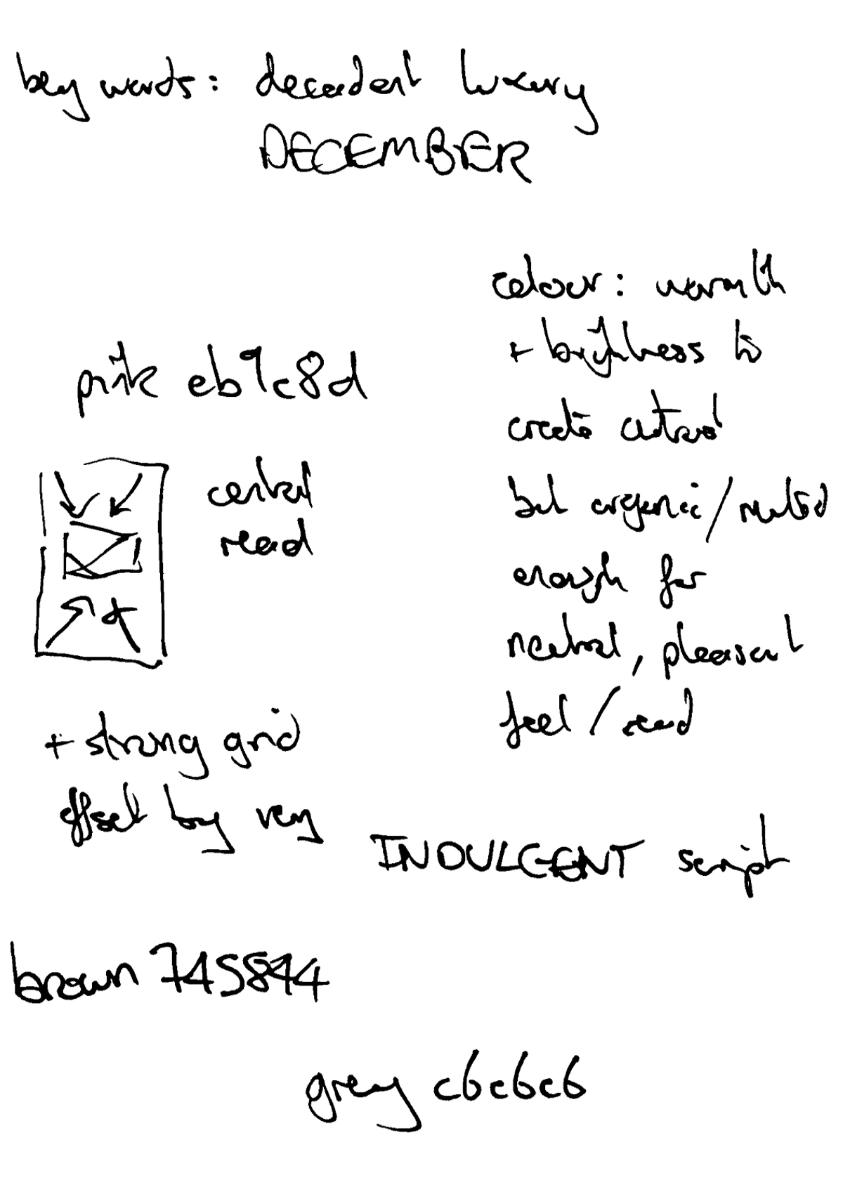 bme nue notes