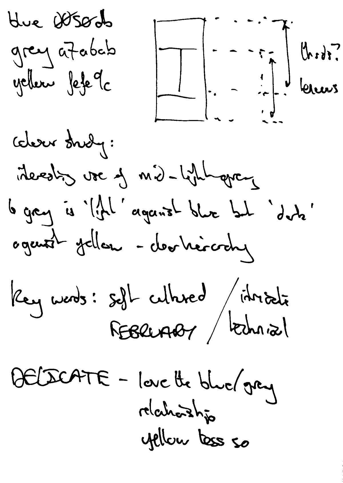 intran notes