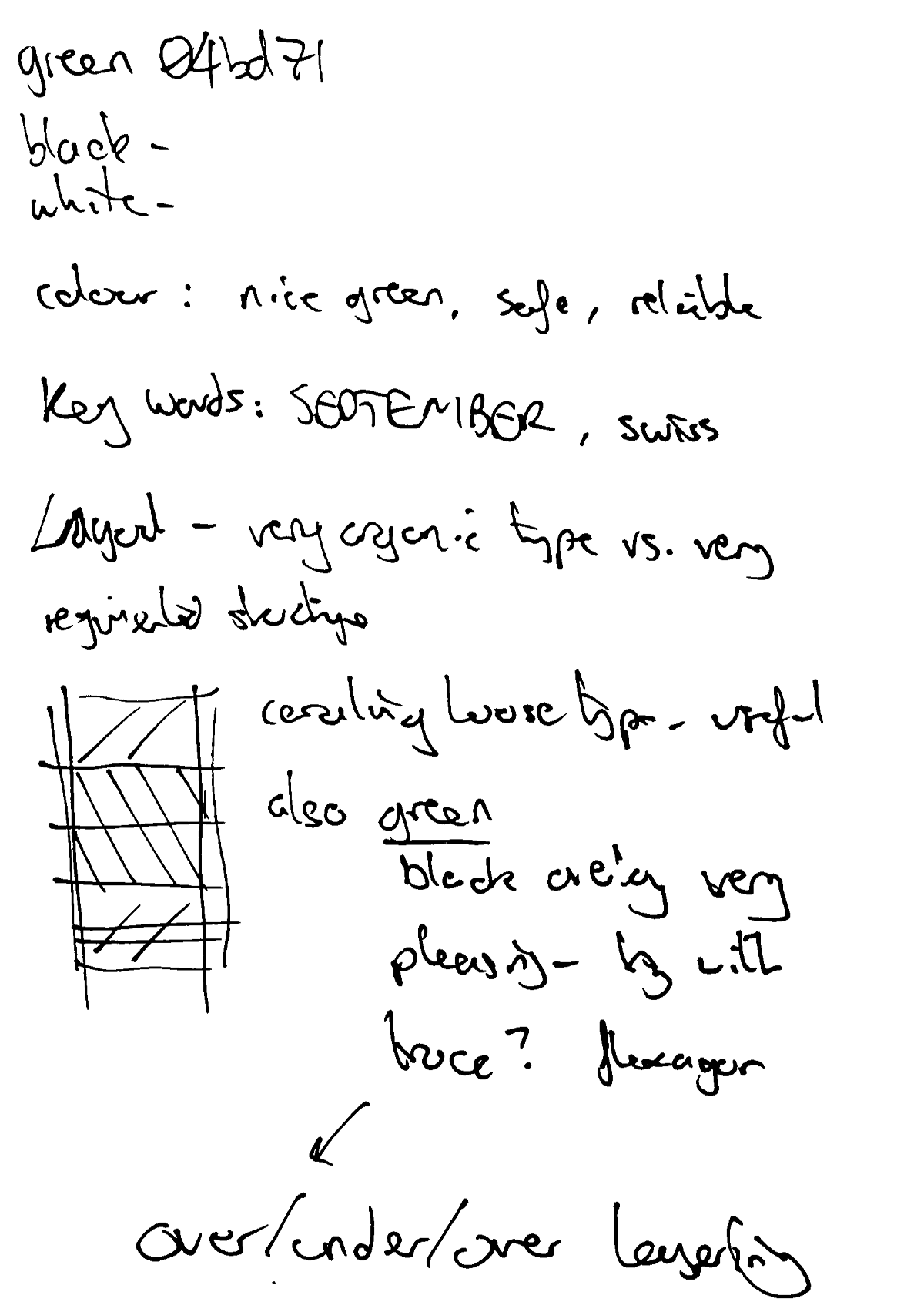 taglich notes