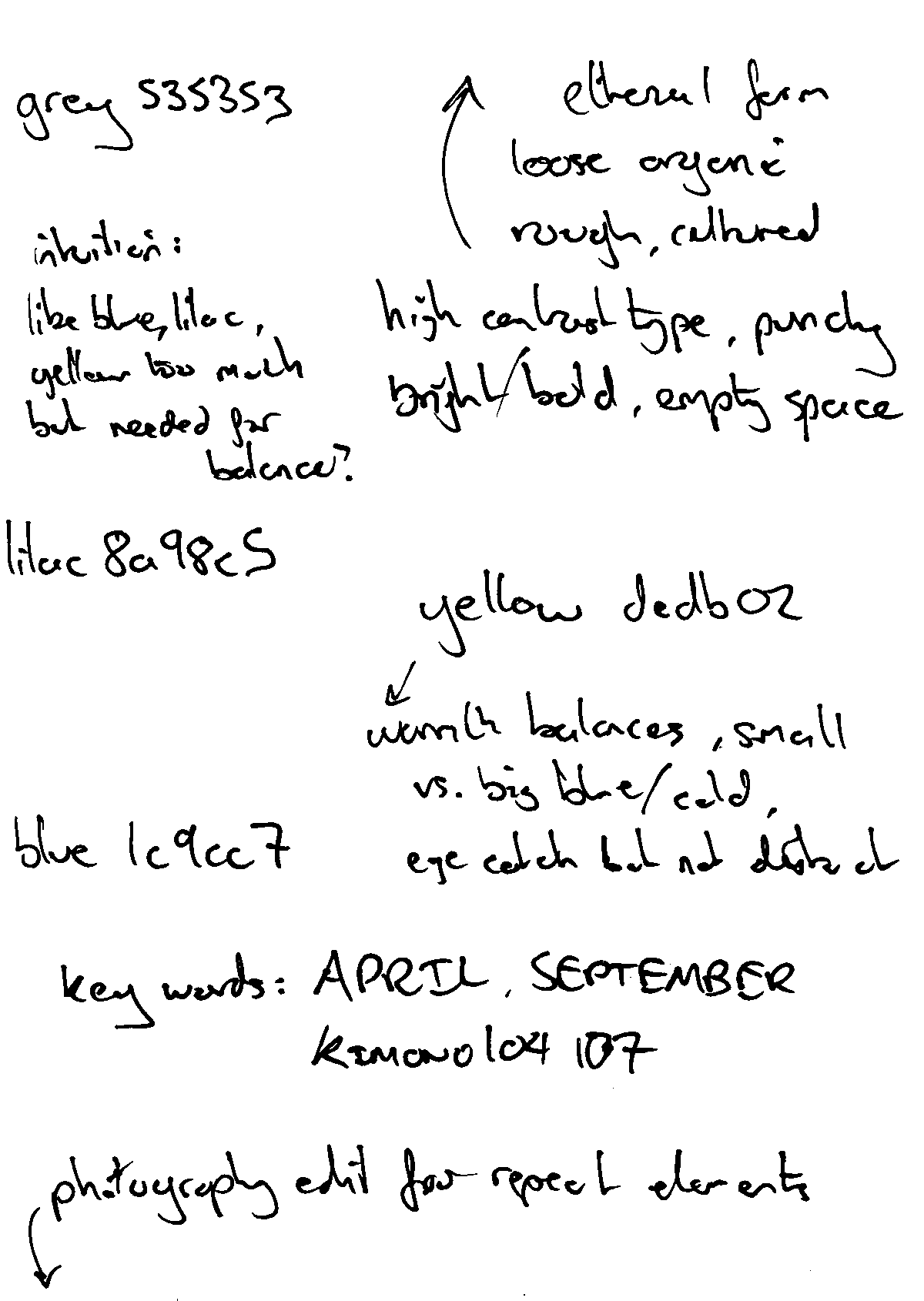 weekend work notes